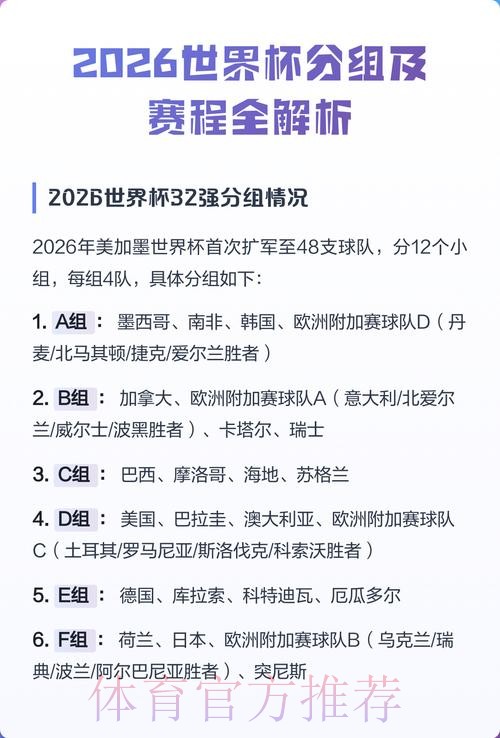2026世界杯比分高清：全方位赛况解析